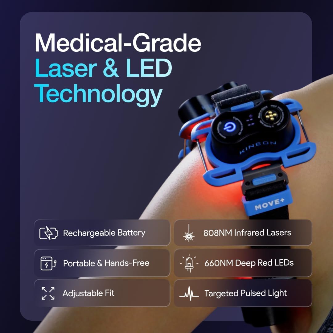 Kineon Move+ Red Light Therapy Wrap