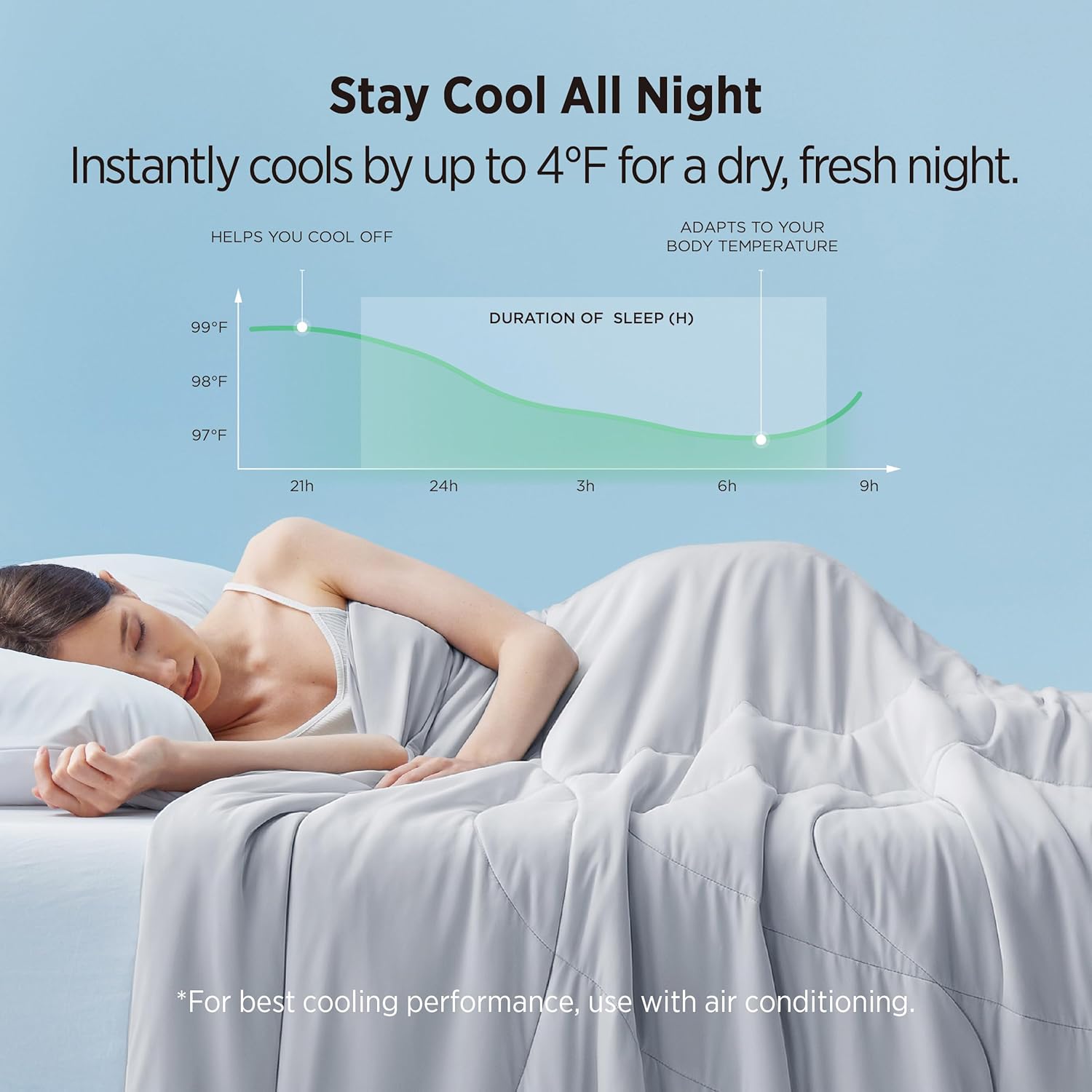 Bedsure Cooling Comforter Cal King - Cooling Blankets for Hot Sleepers Lightweight Comforter for Summer with Dual-Sided Cool Tech Soft Breathable Cold Blanket for Sleeping Grey 102x96 Inches