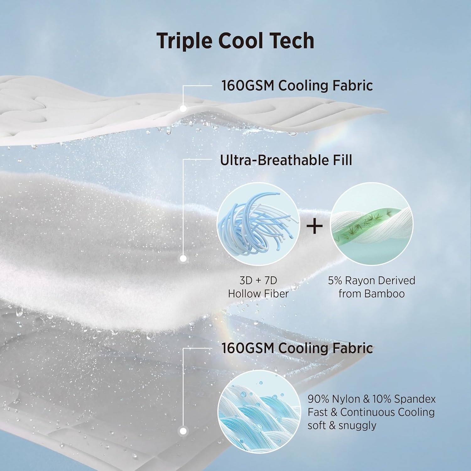 Bedsure Cooling Comforter Cal King - Cooling Blankets for Hot Sleepers Lightweight Comforter for Summer with Dual-Sided Cool Tech Soft Breathable Cold Blanket for Sleeping Grey 102x96 Inches