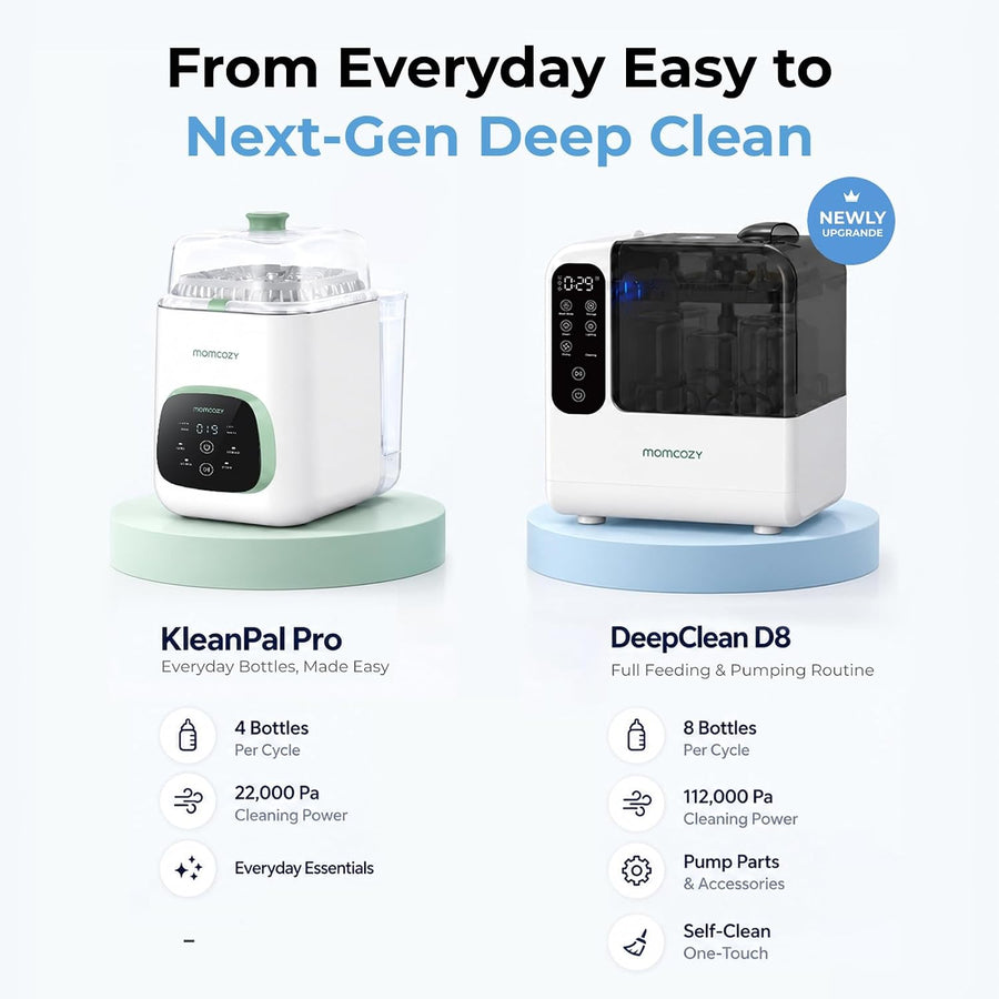 Momcozy KleanPal Pro Baby Bottle Washer