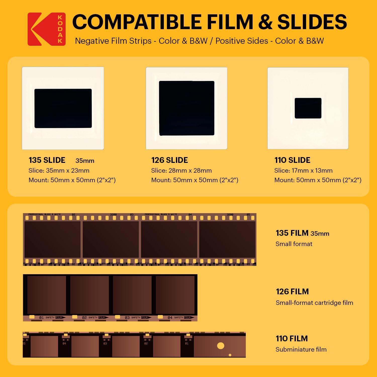 KODAK Slide N SCAN Film & Slide Scanner Digitizer with 5‚Äù LCD Screen, Quickly Convert Negatives & Slides to Digital 22MP JPEG Photos, Compatible with 135, 126 and 110 Film & Slides