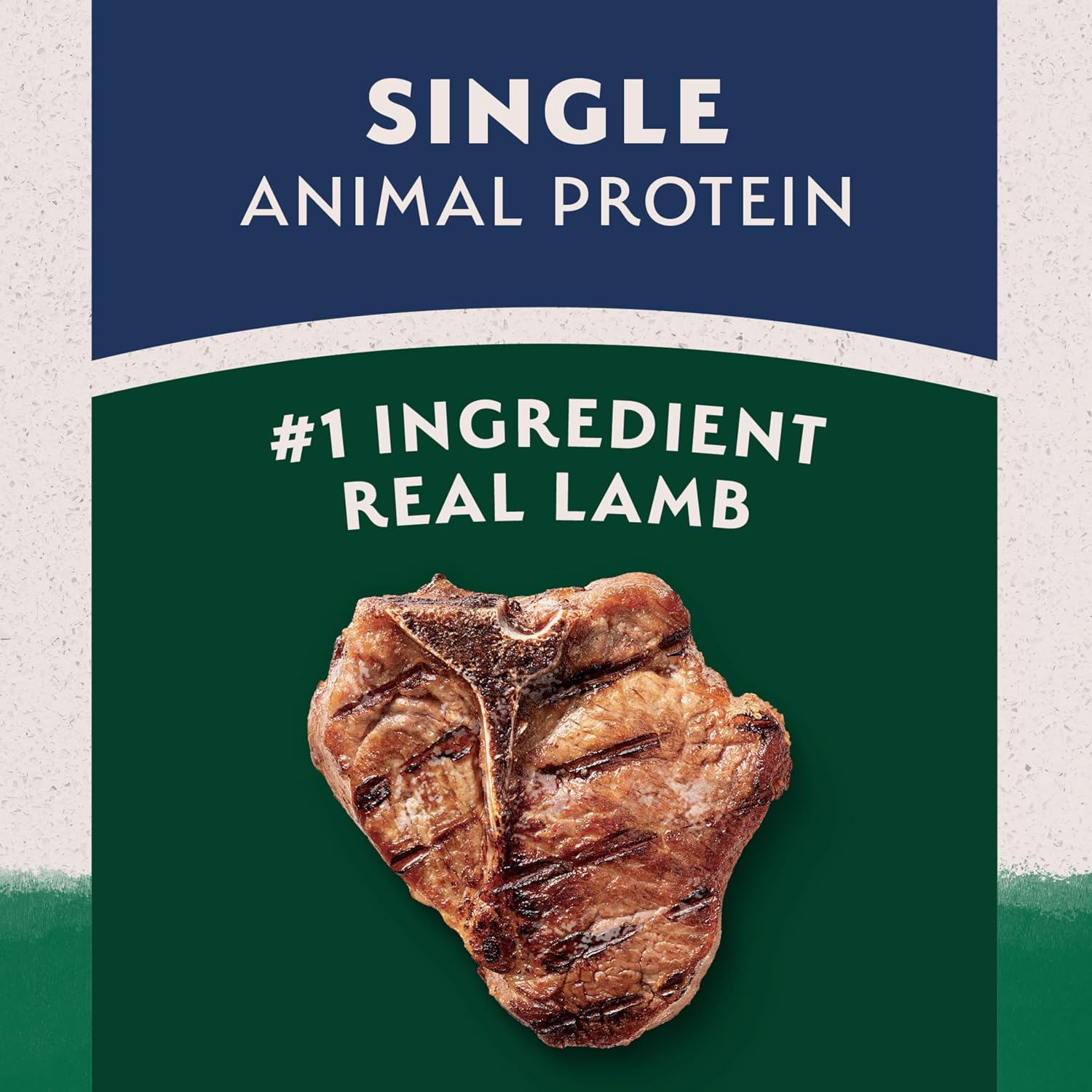 Natural Balance Limited Ingredient, Lamb & Brown Rice, 24 lb | Dry Dog Food with Wholesome Grains, Balanced Nutrition for Adult Dogs with Sensitivities, Skin and Stomach Support, Lamb & Brown Rice, 24 Pound (Pack of 1)