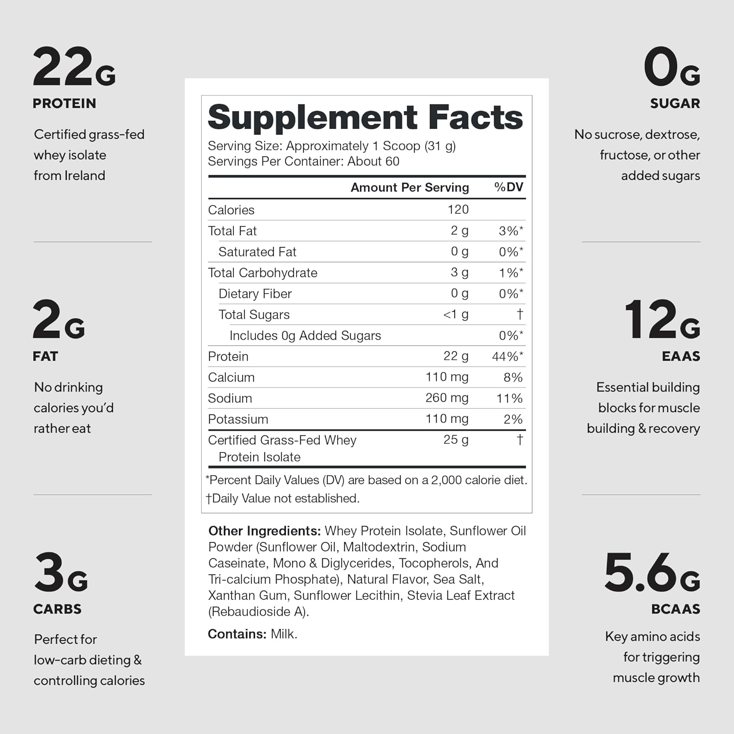 LEGION Whey+ Protein Whey Isolate from Grass Fed Cows (French Vanilla 60 Servings) - Whey Protein Isolate Powder Low Calorie Non-GMO Sugar Free Lactose and Gluten Free All Natural Protein Powder