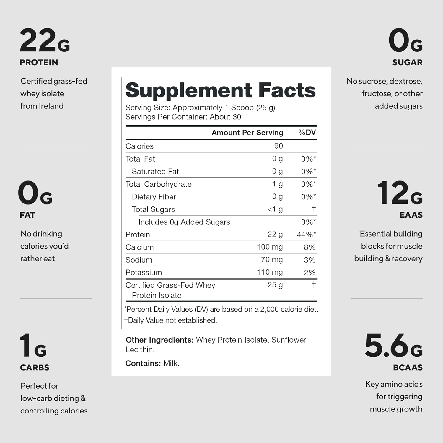 LEGION Whey+ Protein Whey Isolate from Grass Fed Cows (Unflavored 30 Servings) - Whey Protein Isolate Powder Low Calorie Non-GMO Sugar Free Lactose and Gluten Free All Natural Protein Powder