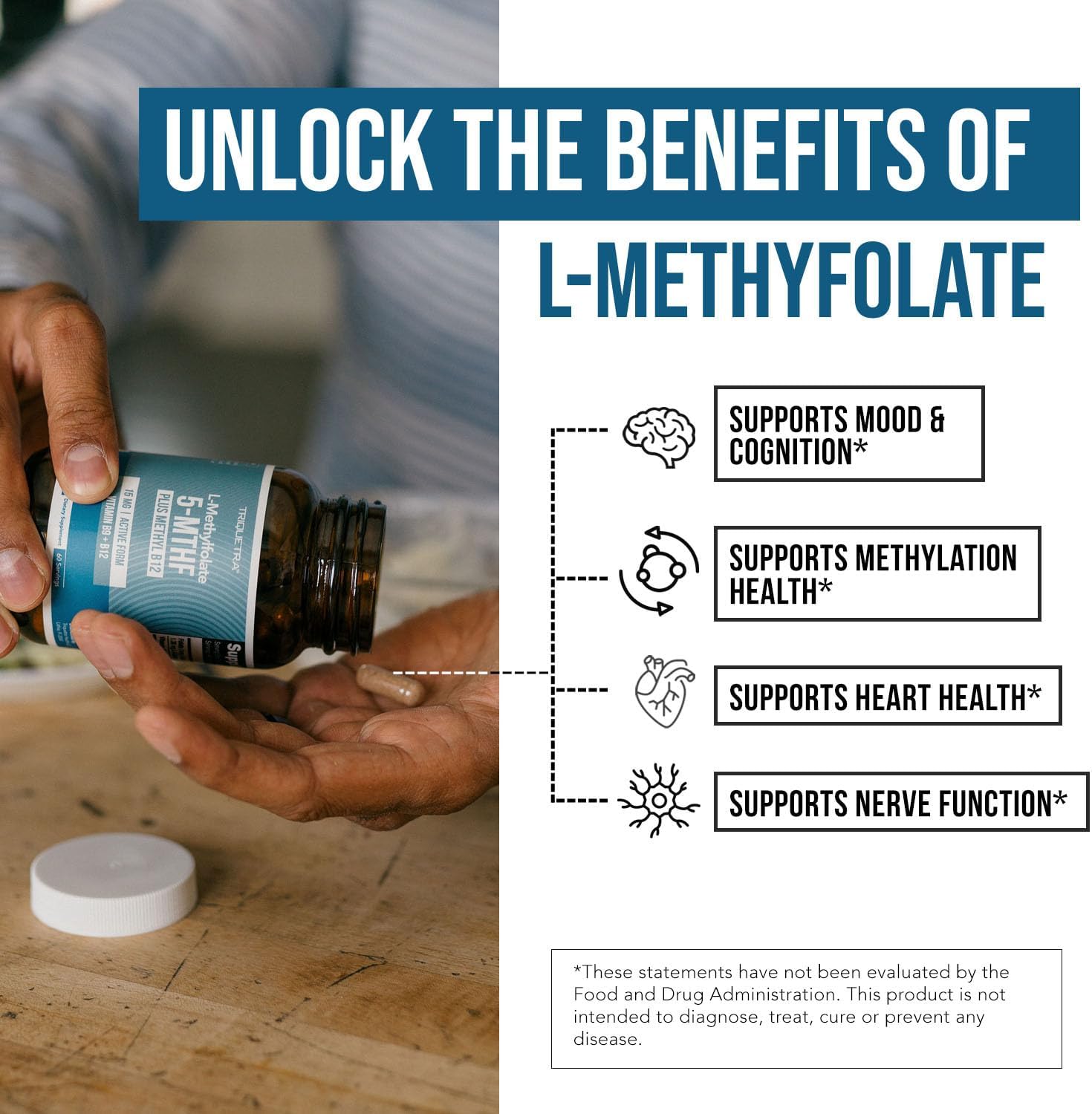 L Methyl Folate 15mg Plus Methyl B12 Cofactor