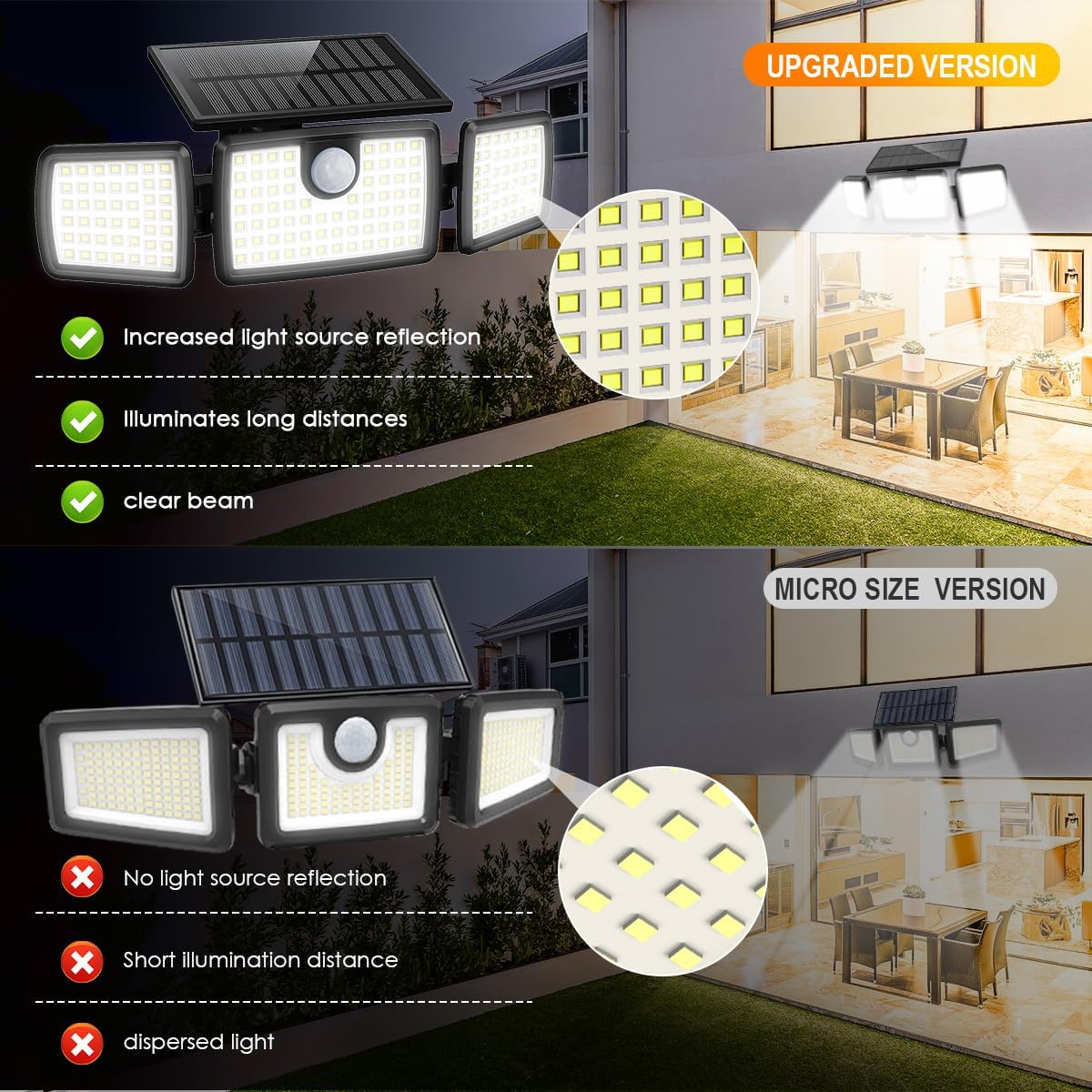 MIHANI Solar Lights Outdoor Quick Charge Solar Motion Deck Lights Outdoor for Deck with High Brightness Larger Built-in Tempered Glass Panel Sensitive PIR Motion Inductor (Remote 5 Pack)