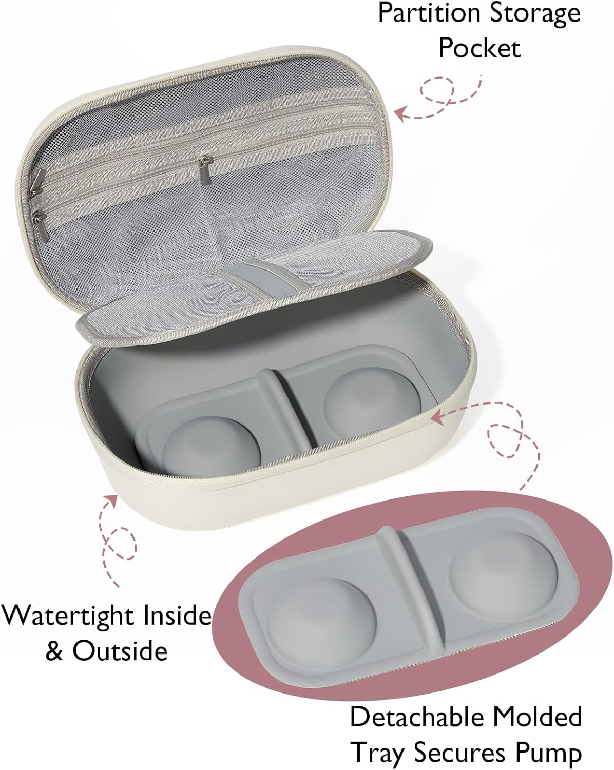 Momcozy Breast Pump Storage Bag Hard Shell Case with Removable Tray Watertight Breast Pump Storage Bag for Pumping Bag Diaper Bag or HandbagÔºàHolds 2 PumpsÔºâ