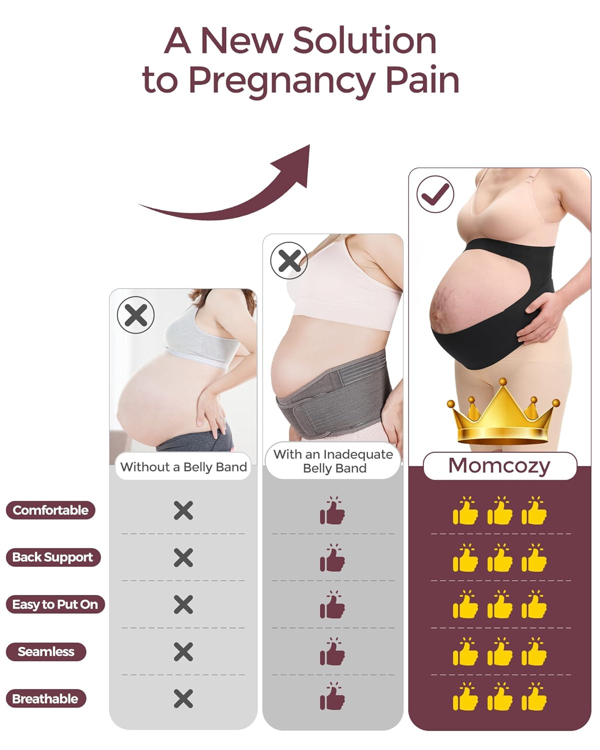 Momcozy Pregnancy Belly Band CozySupport Ergonest Maternity Belly Band Invisible Pregnancy Belt for Back Abdomen Waist