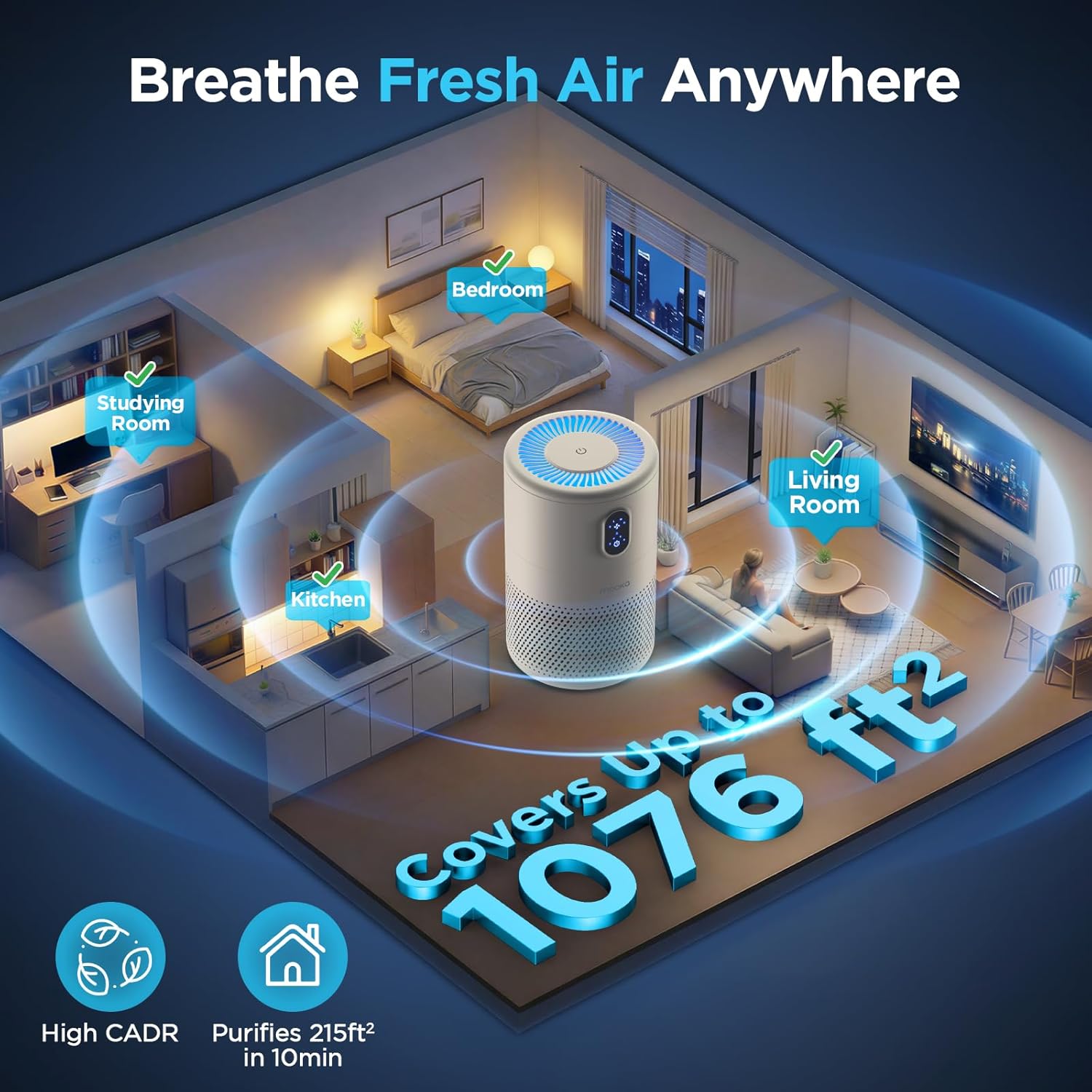 MOOKA Air Purifiers
