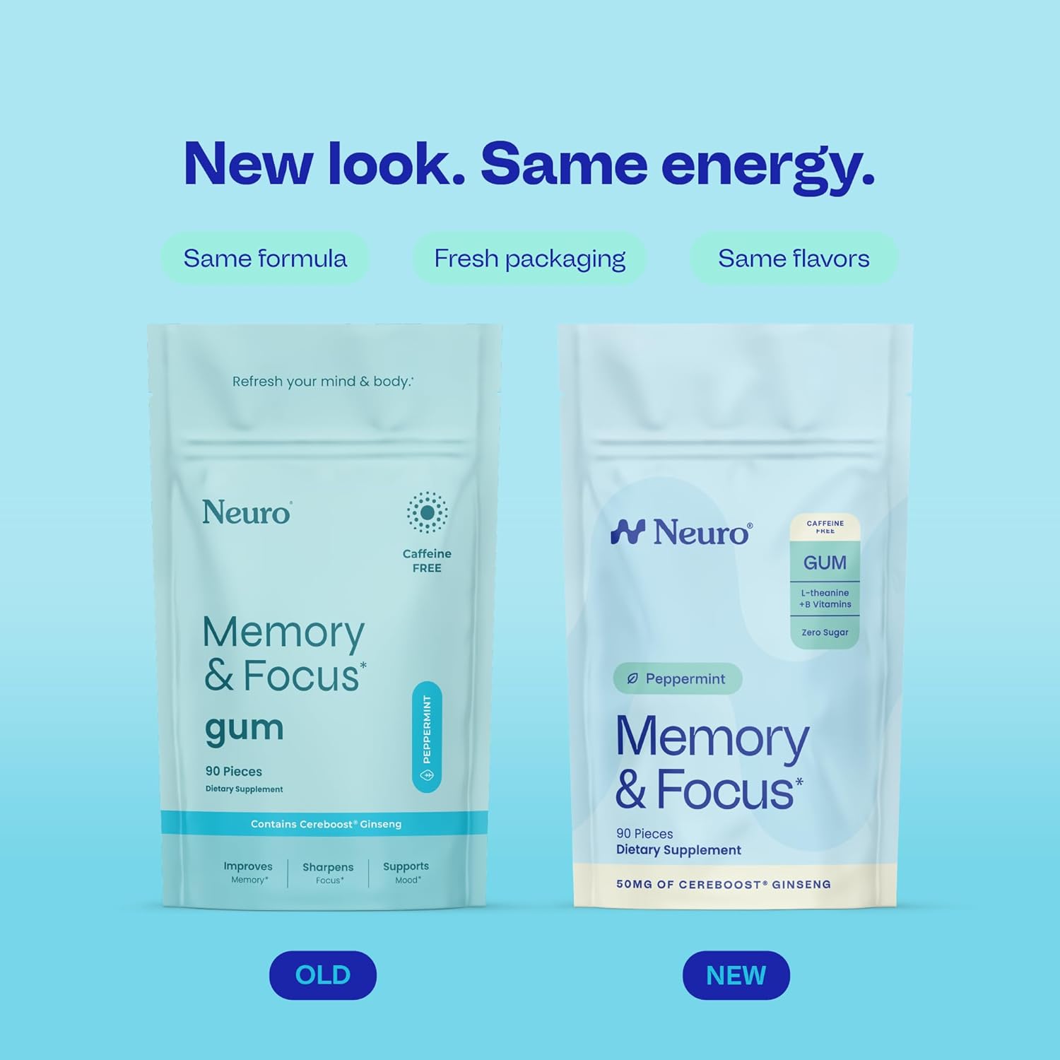 Neuro Memory & Focus Gum