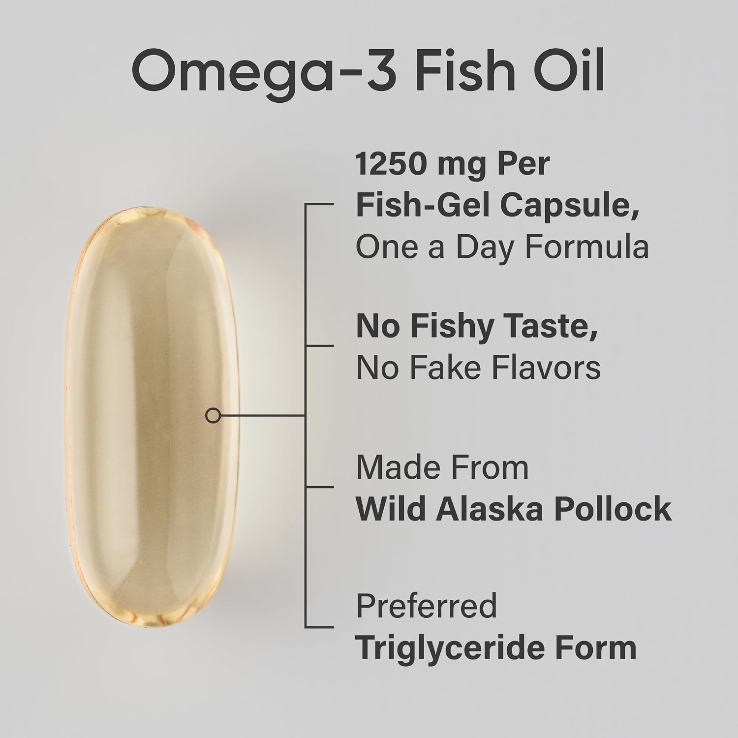 Sports Research® Omega-3 Fish Oil 1250mg from Wild Alaska Pollock,180 Count