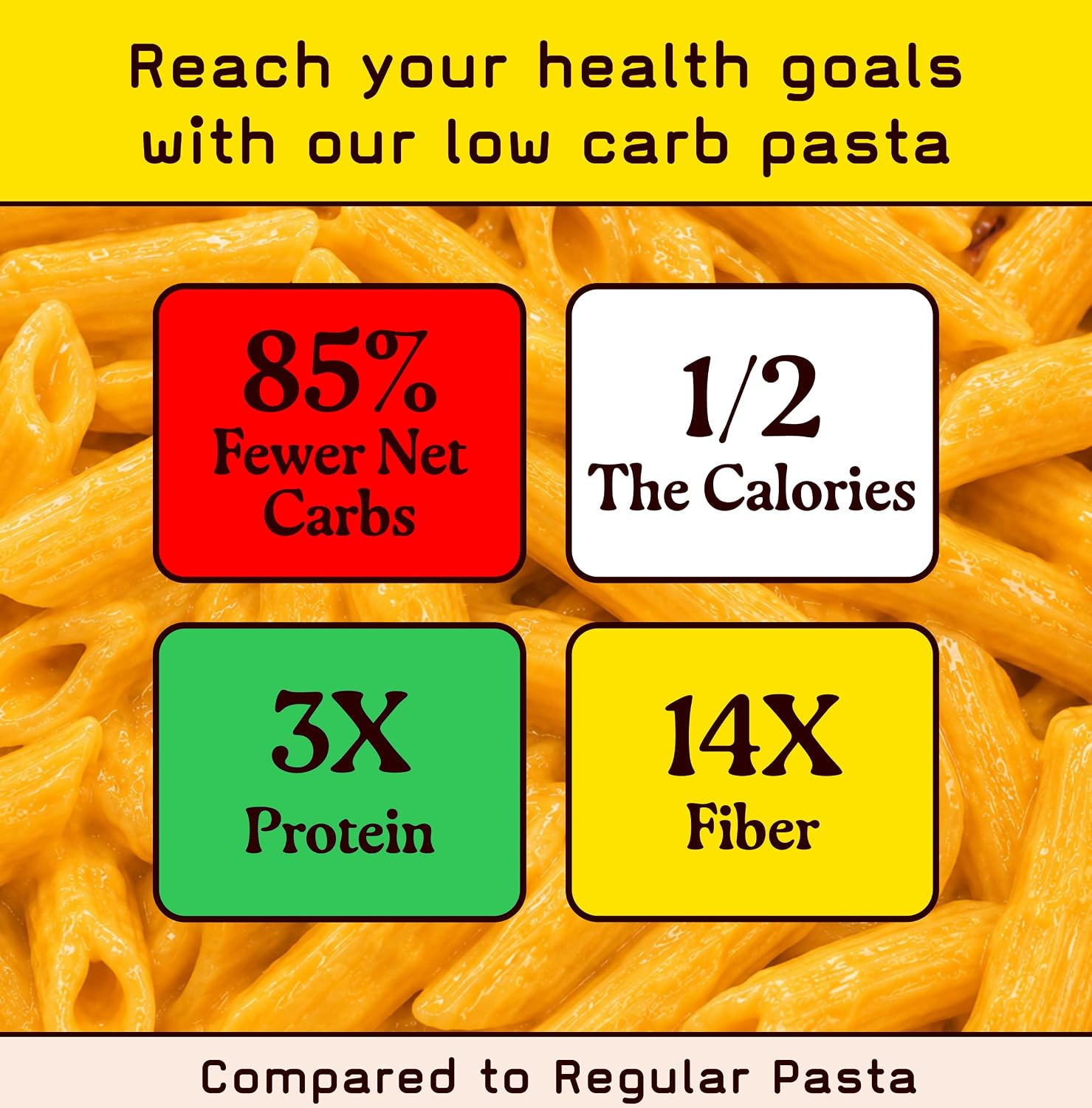 Low Carb Protein Pasta Variety | Penne Rotini Elbow Macaroni with 17g Protein 7g Carbs | Healthy Keto Pasta Made in Italy | 3-Pack 8oz - Pete‚Äôs Pasta