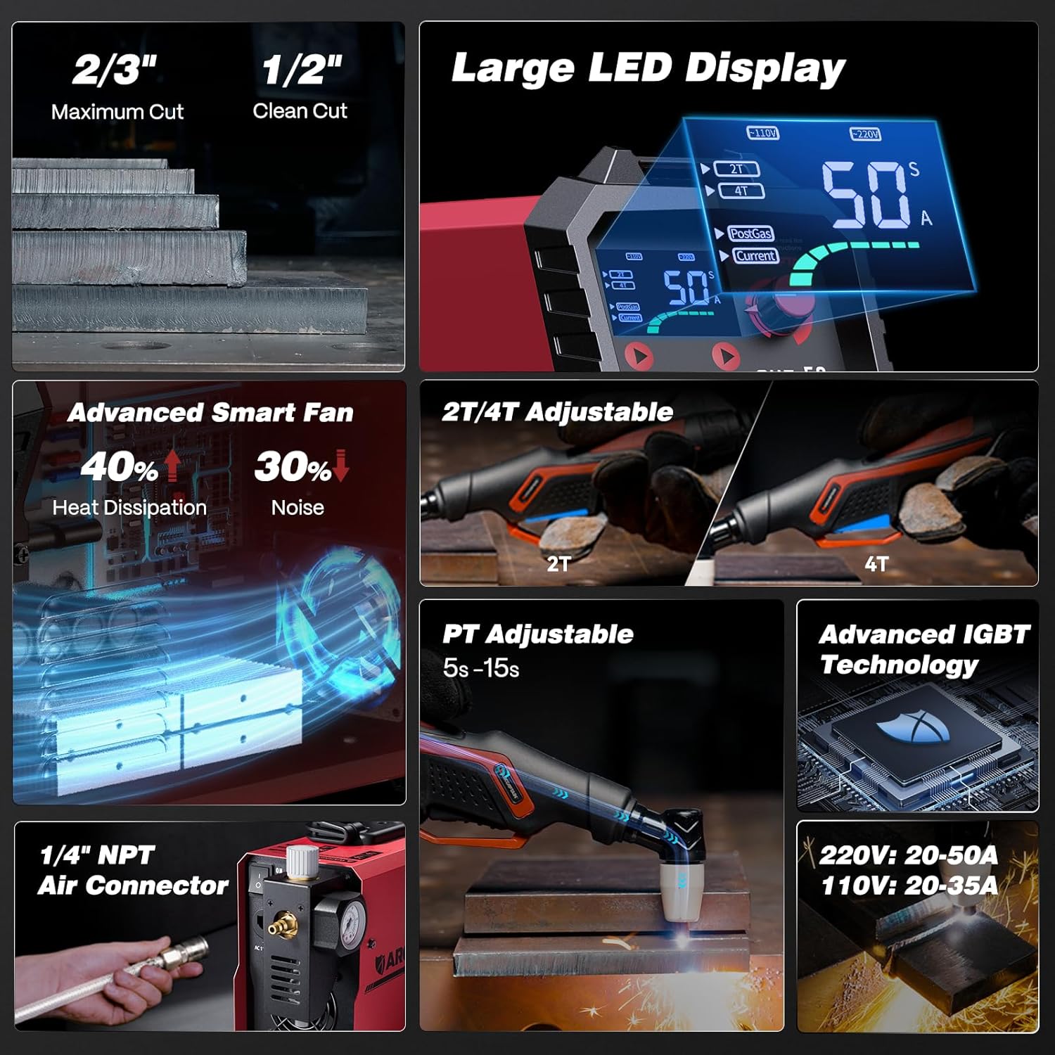 ARCCAPTAIN Plasma Cutter,