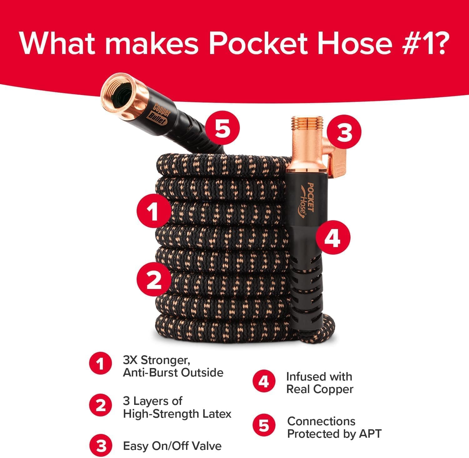 Pocket Hose 75 FT Copper Bullet
