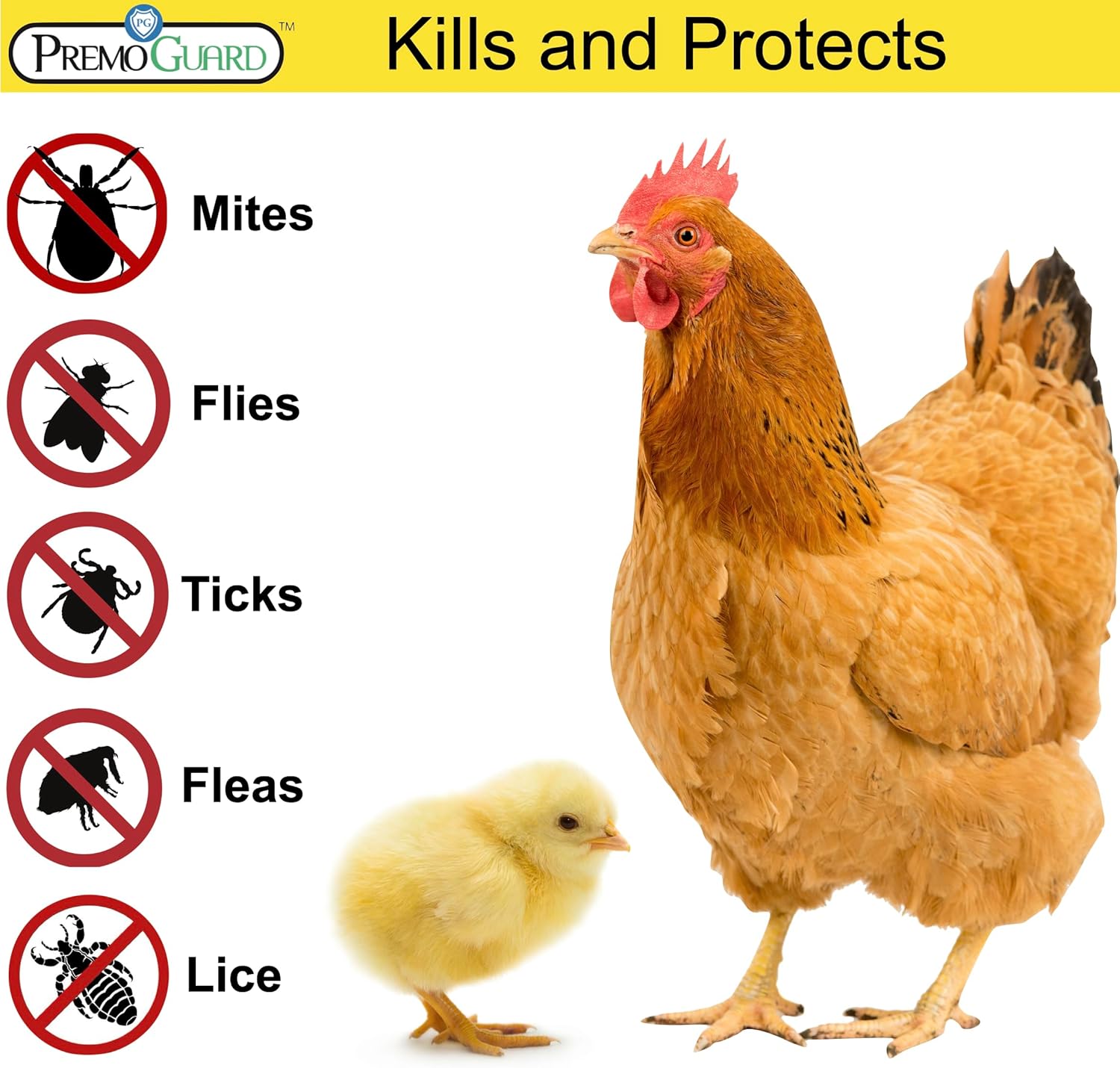 Premo Guard Poultry Spray - 128 oz - Kill Scaly Leg Mites Fleas Lice & Other Pests on Chickens and in Coops - Natural Plant Based Oils for Control & Prevention - Family Safe with No Egg Withdrawal