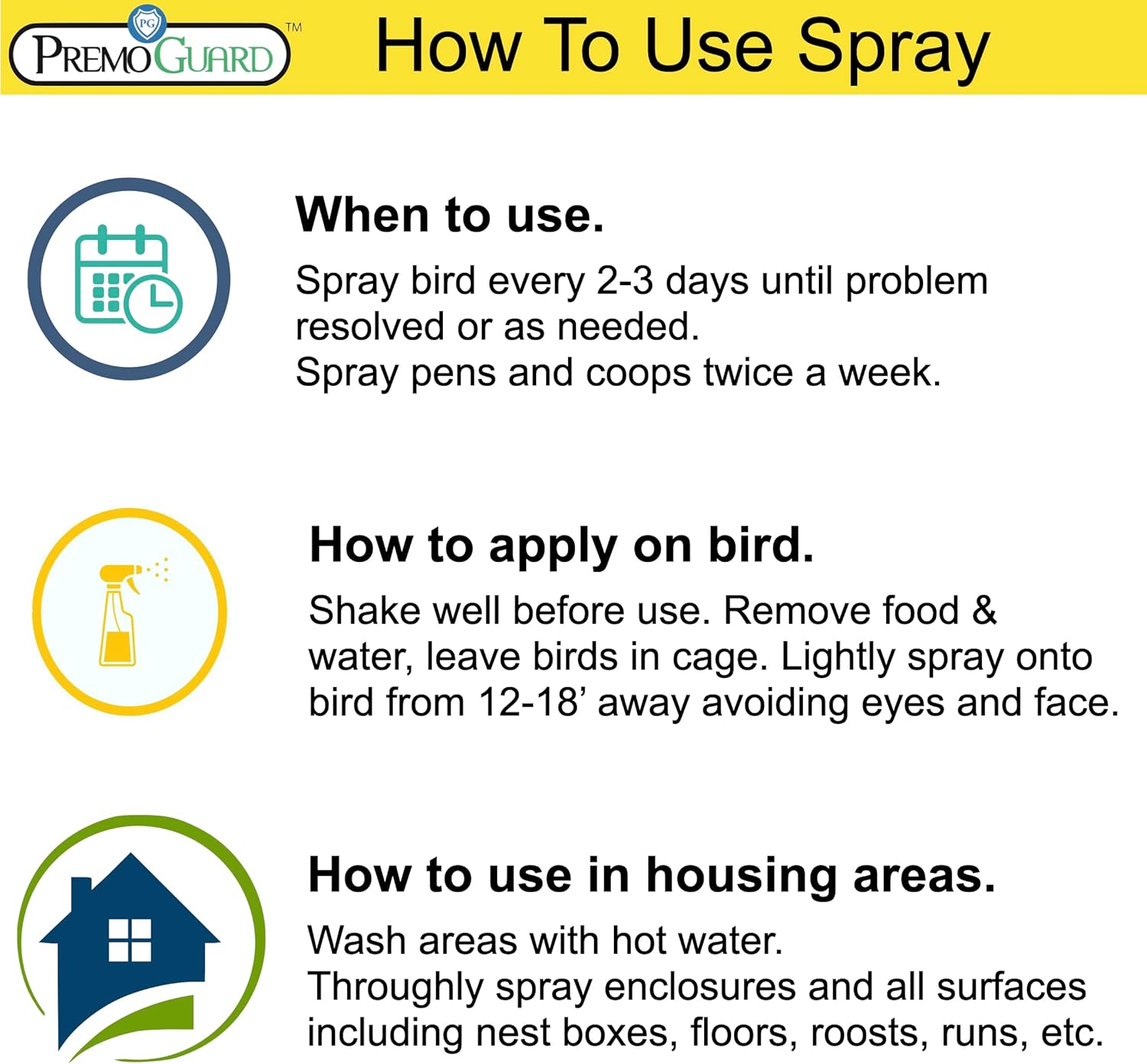 Premo Guard Poultry Spray - 128 oz - Kill Scaly Leg Mites Fleas Lice & Other Pests on Chickens and in Coops - Natural Plant Based Oils for Control & Prevention - Family Safe with No Egg Withdrawal