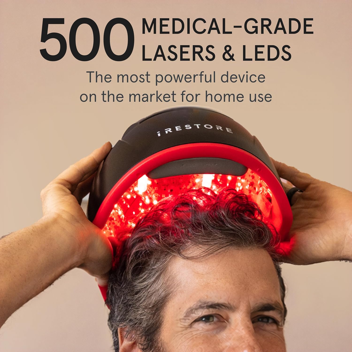 iRestore Elite - Laser Red Light Therapy for Hair Growth System - FDA Cleared Hair Loss, Hair Thinning & Alopecia Treatment for Men & Women - Laser Cap for Hair Regrowth Stimulates Denser Fuller Hair