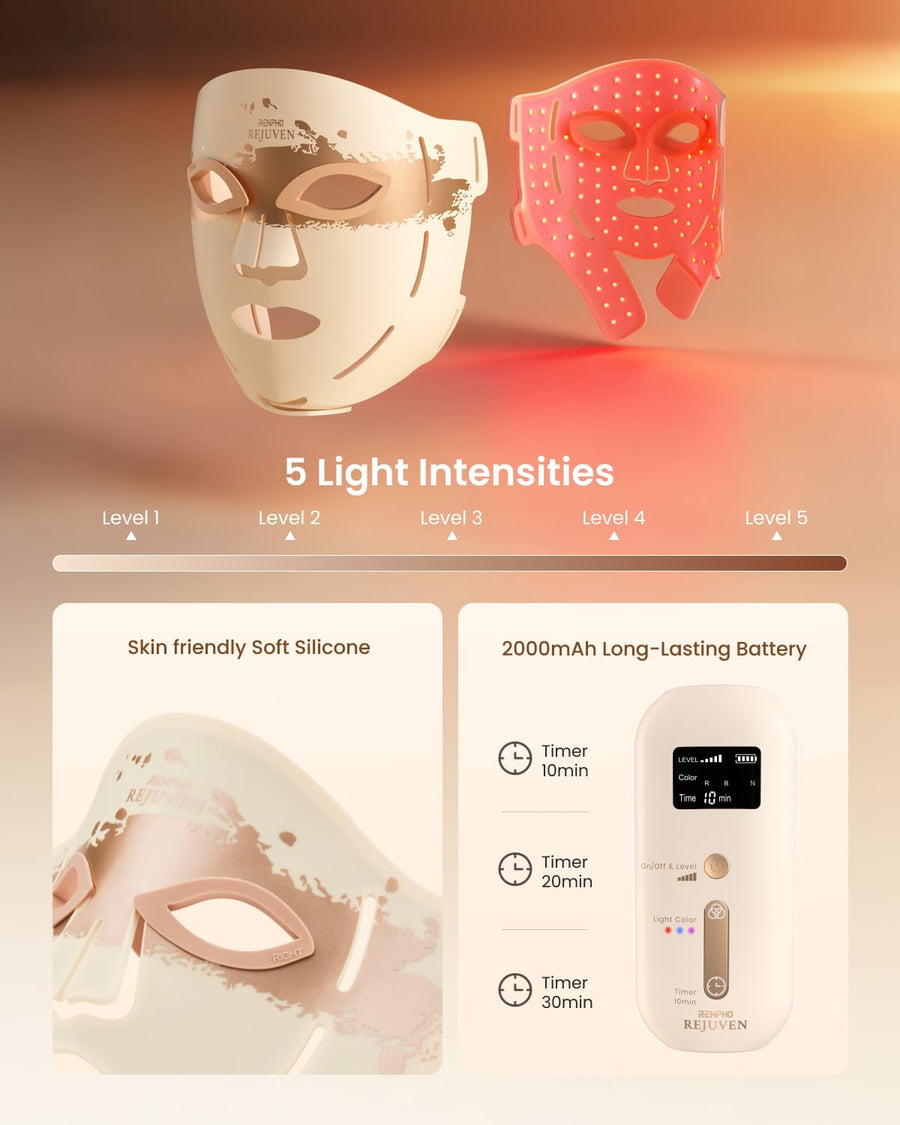 RENPHO 4D Red Light Therapy Mask