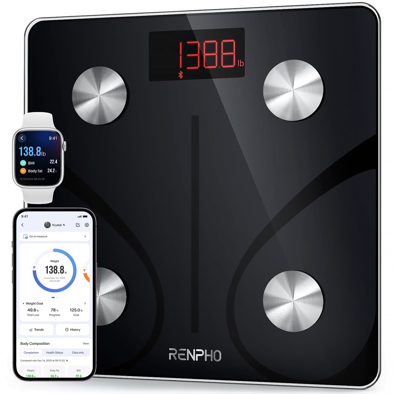 RENPHO Scale for Body Weight 500 lbs Extra-High Capacity Smart Bathroom Scale with Ultra Wide Platform 12 x 12 inches Body Fat Scale with Large LED Display Health Monitor Sync App Elis 1 L