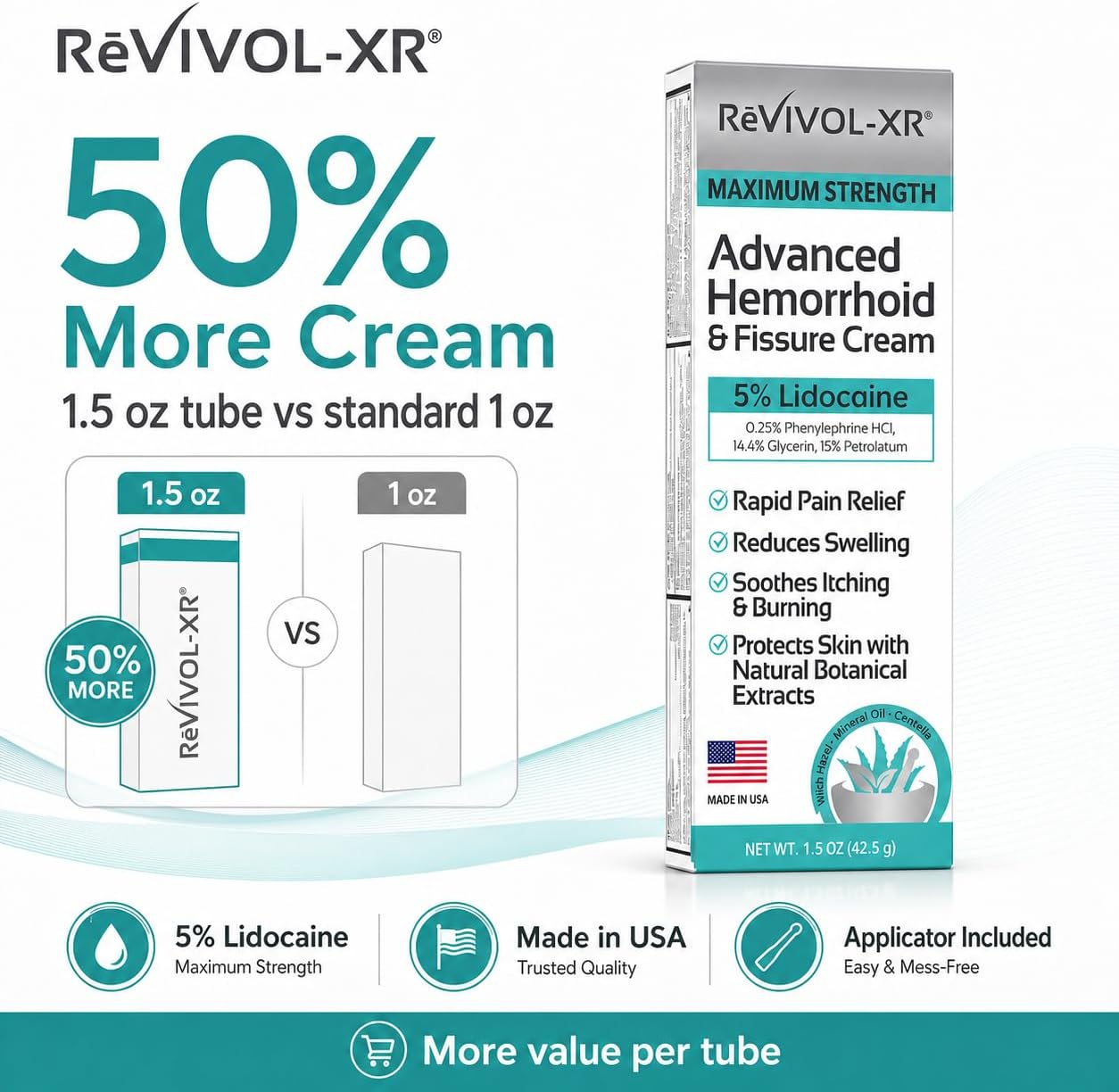 REVIVOL-XR Advanced Hemorrhoid Treatment. 5% Lidocaine + Shrinks + Protects Skin + Aloe + Witch Hazel + Botanicals 1.5 oz Tube Temporary Relief of Pain Itching & Burning. Made in USA