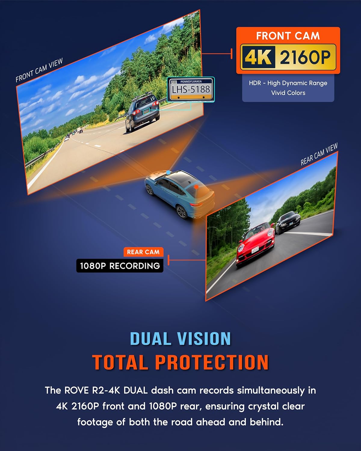 ROVE R2-4K DUAL Dash Cam Front and Rear, STARVIS 2 Sensor, FREE 128GB Card Included, 5G WiFi