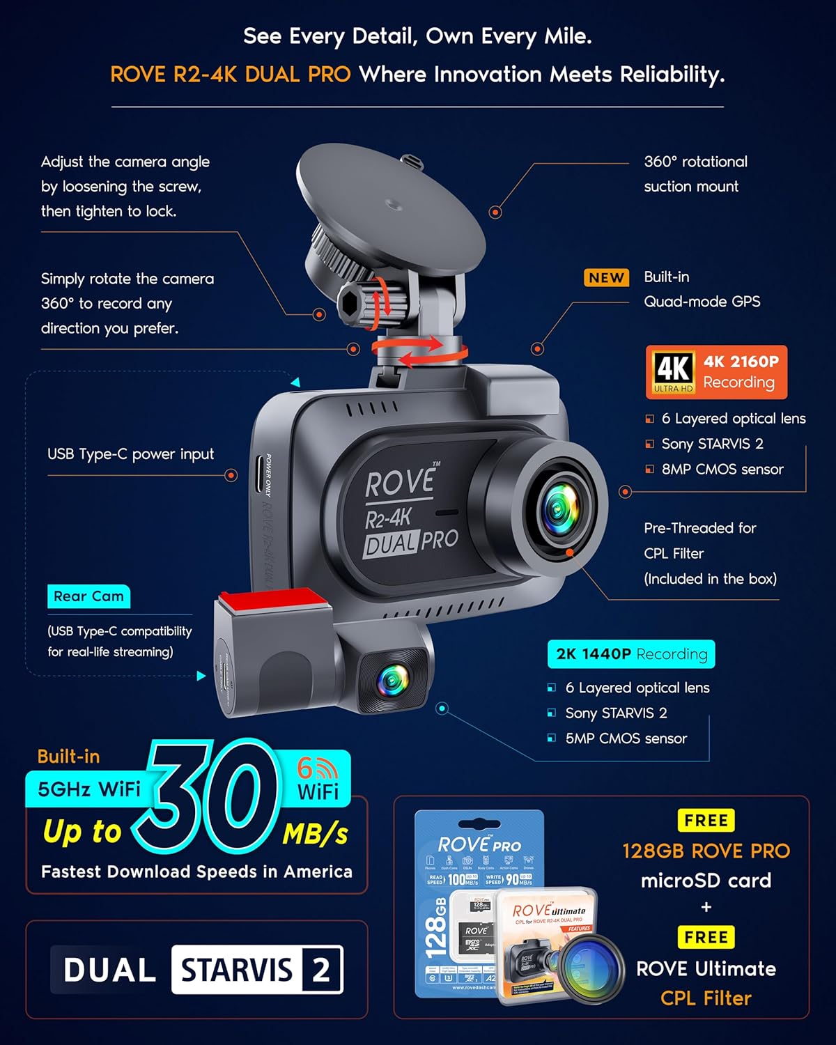 ROVE R2-4K Dual PRO Dash Cam Front and Rear, 4K+2K Dash Camera for Cars