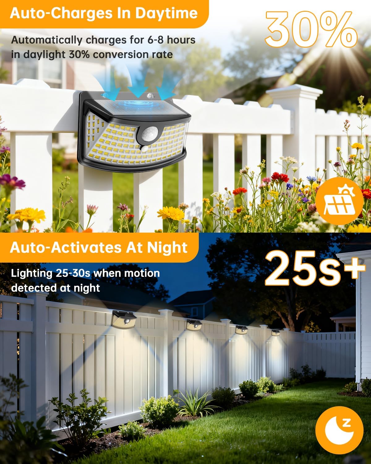 Aootek New Solar Motion Sensor Lights 120 LEDs with Lights Reflector 270¬∞ Wide Angle IP65 Waterproof Step Lights for Front Door Yard Garage Deck (Black Warm White 6-Pack)