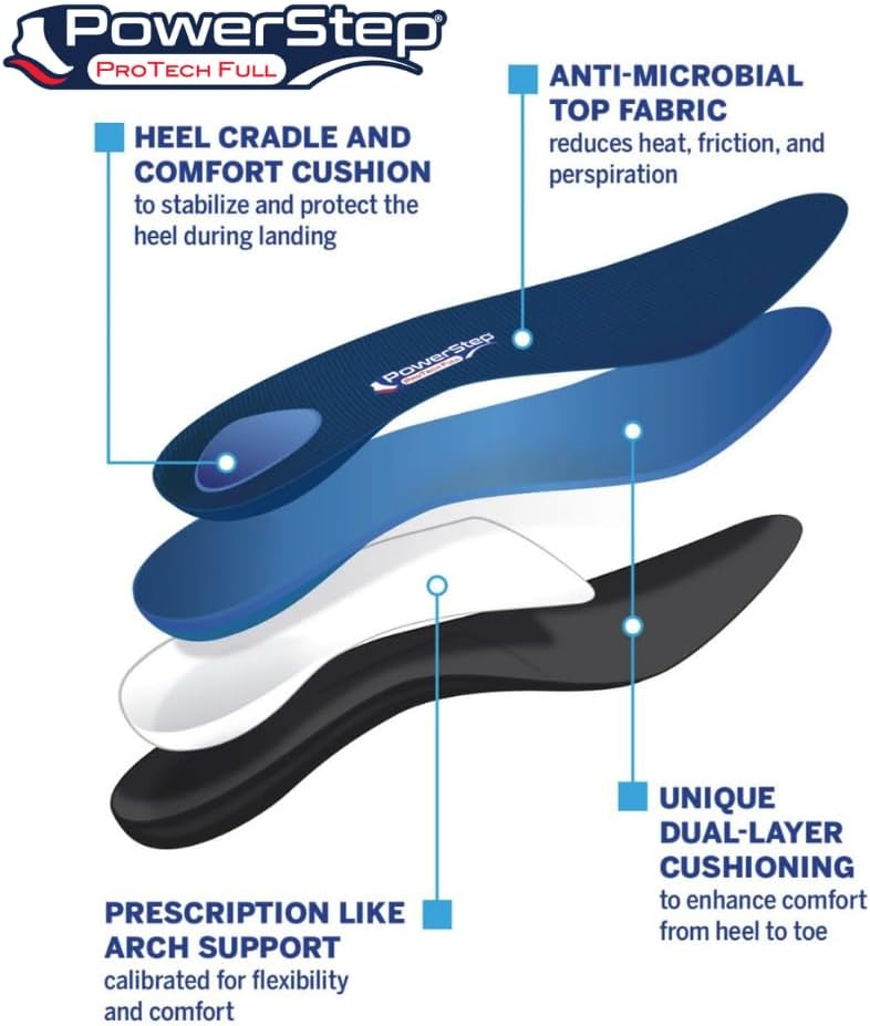 PowerStep ProTech Full Length Orthotic Insoles - Medical Grade Arch Support Inserts for Plantar Fasciitis Relief, Heel Pain, Maximum Cushioning, Memory Foam Orthotics, Made in the USA