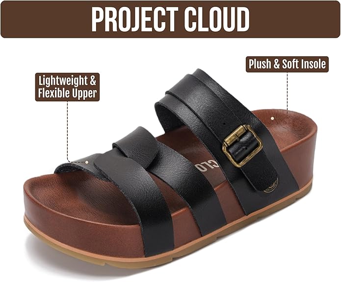 Project Cloud Platform Sandals Women ‚Äì Strappy Wedges with Comfortable Plush & Soft Insole ‚Äì Lightweight & Non Slip Platform Sandals for Women 2026 (Proud BLK 10)