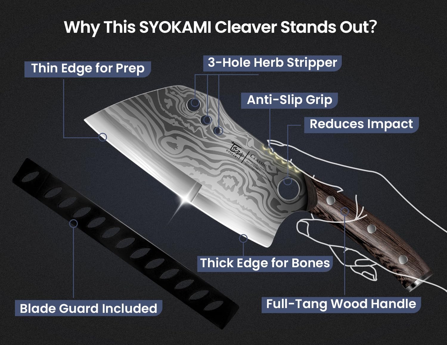 SYOKAMI Meat Cleaver Chef Knife with Sheath, 7.7 Inch Butcher Knife with Herb Stripper, Chopping Knife Heavy Duty Bone Cutting, Damascus Pattern Full Tang Wood Handle, Birthday Gift for Men