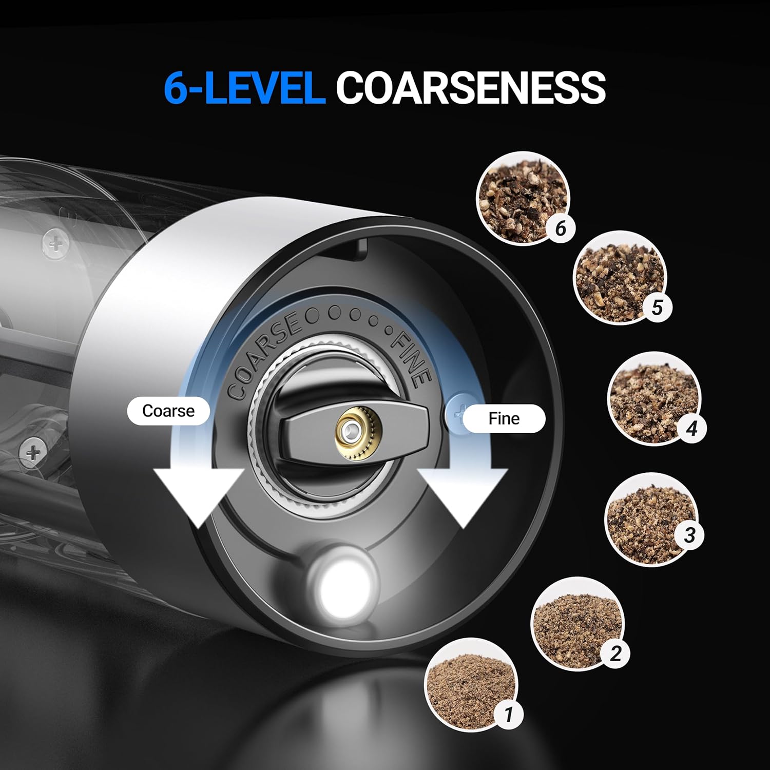 ThermoMaven 110ml Rechargeable Electric Salt and Pepper Grinder Set