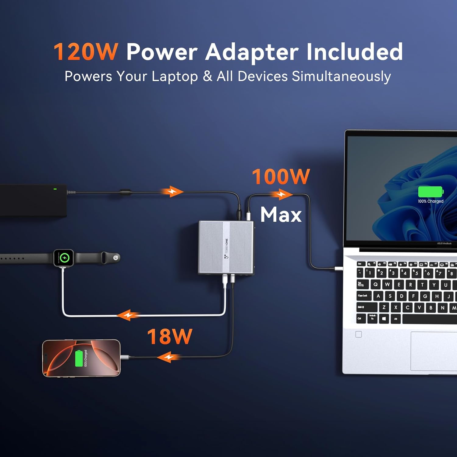 TobenONE DisplayLink Docking Station 3 Monitors with 120W Power Adapter, Triple 4K Display for MacBook Pro/Air, Thunderbolt 4/3, USB-C Windows(3X HDMI, 3X DP, 2xUSB-C, 4xUSB 3.2, SD/TF)