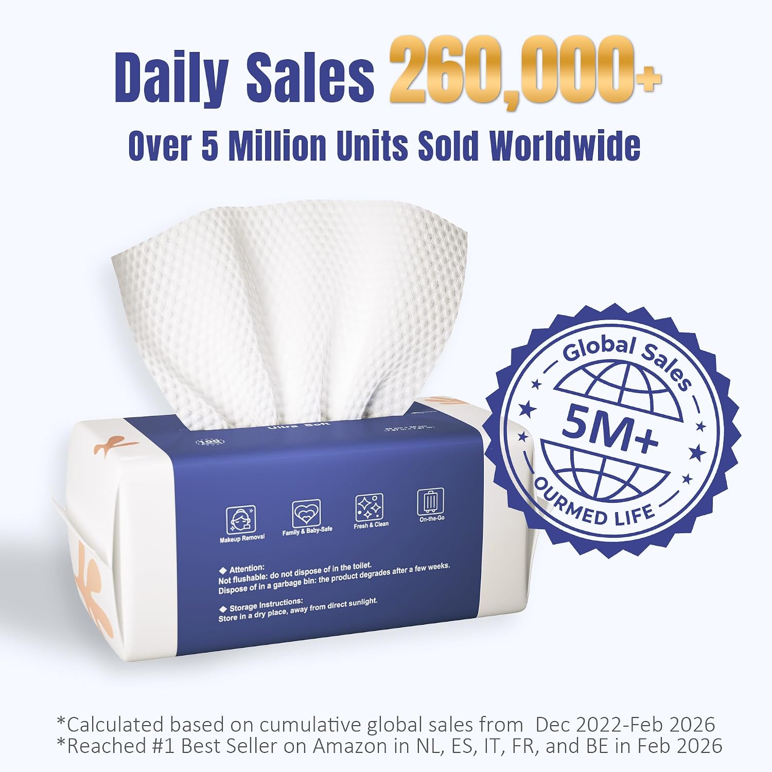 Ourmed Life Face Towels Disposable Biodegradable Clean Facial Towels for Sensitive Skin Lint- free Face Cloths for Makeup Remover Skincare and Women Cleaning Dry Wipes 600 Count Dot Texture