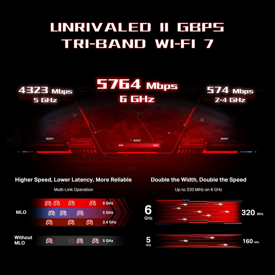 TP-Link Tri-Band BE11000 Wi-Fi 7 Gaming Router
