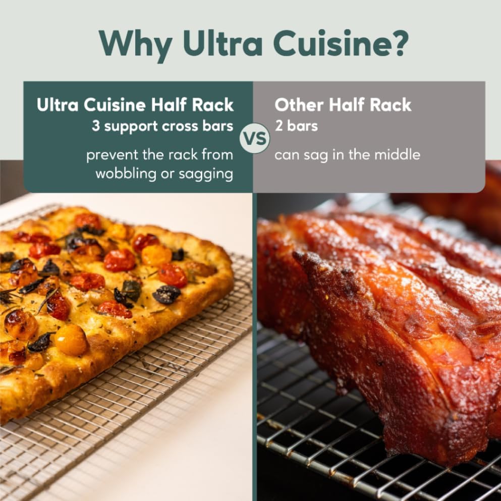 Ultra Cuisine Oven-Safe, Dishwasher-Safe 100%