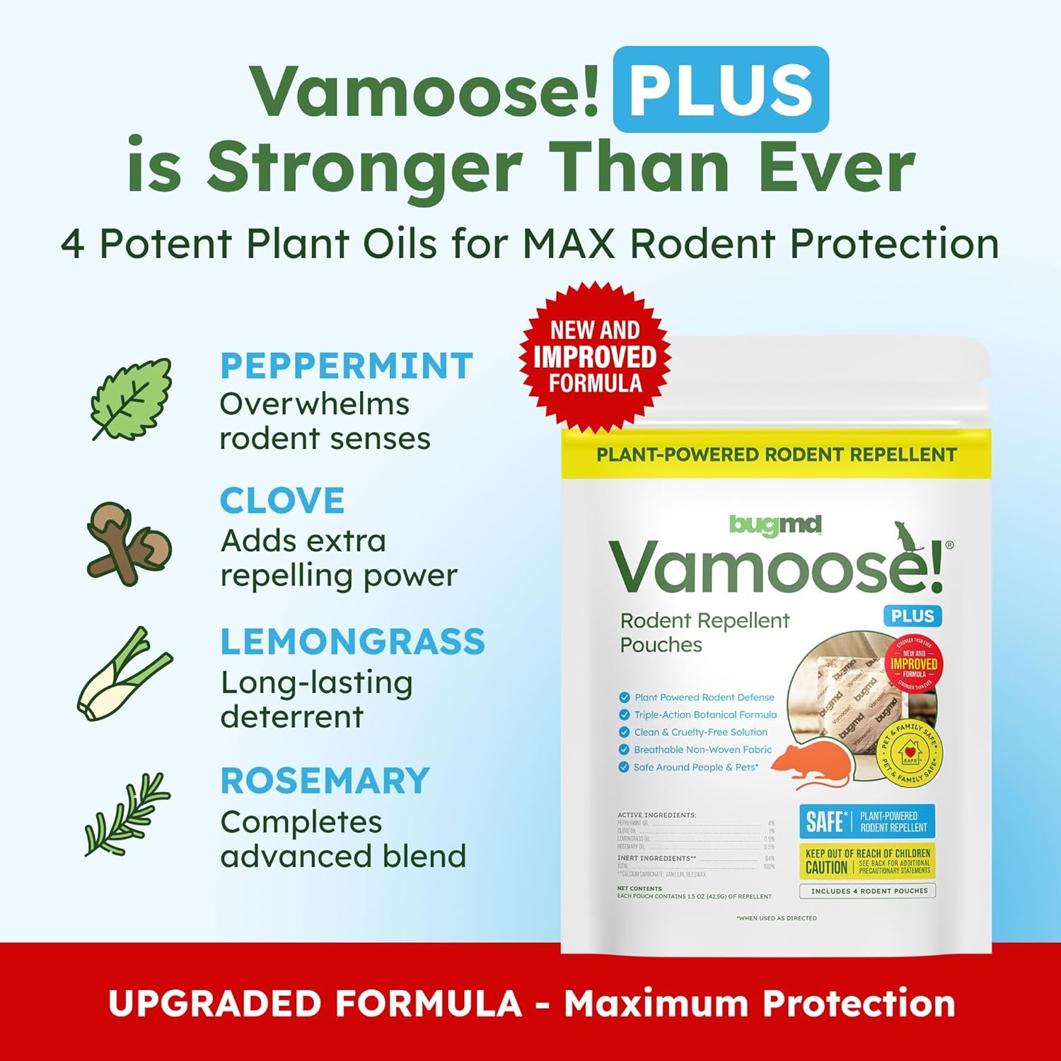 BugMD Vamoose! Plus Peppermint Oil Mouse Repellent Pouches