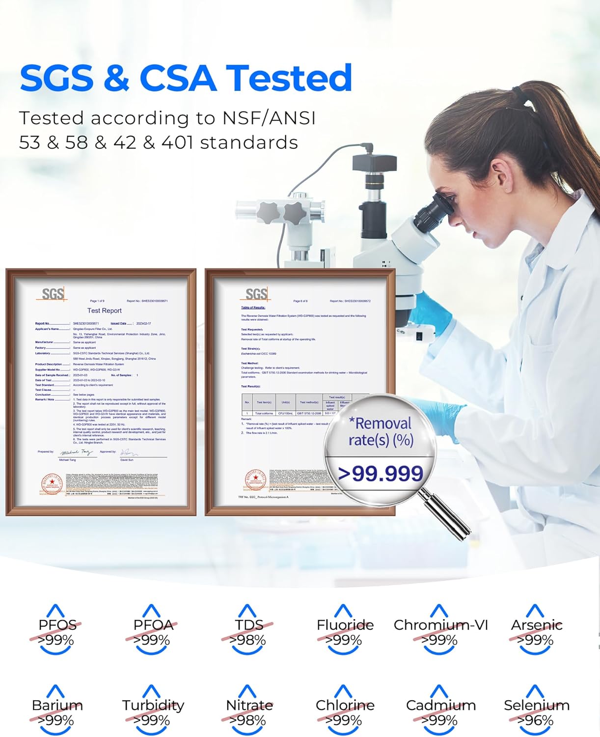 Waterdrop G3P800 Reverse Osmosis System