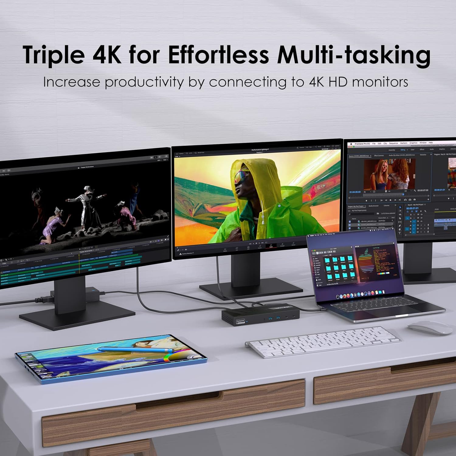 WAVLINK DisplayLink Docking Station Triple Monitor 4K@60Hz for 3 Monitors 100W Charging for Thunderbolt 5/4/3 USB C M1-M5 Mac/MacBook Neo/Windows- 3 HDMI 2 DP 6 USB Ports 160W Power LAN Audio