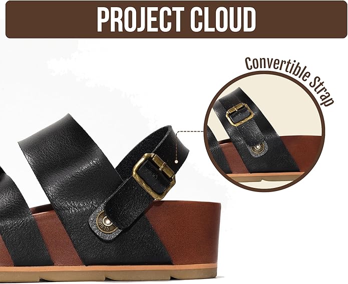 Project Cloud Platform Sandals Women ‚Äì Strappy Wedges with Comfortable Plush & Soft Insole ‚Äì Lightweight & Non Slip Platform Sandals for Women 2026 (Proud BLK 6)