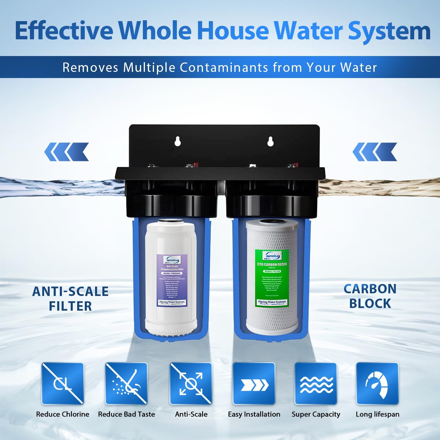 iSpring WGB21B-DS 2-Stage Whole House Water Filtration System with 10" x 4.5" Sediment CTO(Chlorine Taste and Odor) Filter Anti-Scale polyfilter 1" Inlet/Outlet