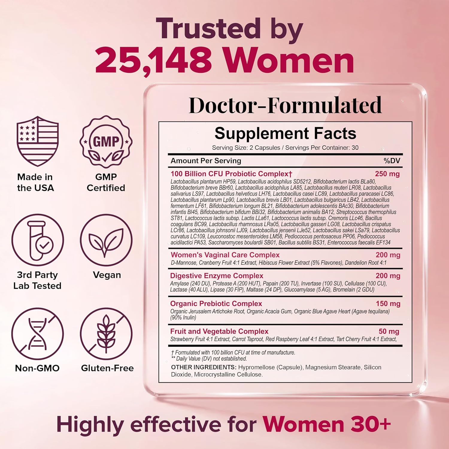 Wholesome Wellness Dr. Formulated Raw Probiotics for Women 100 Billion CFUs Capsules with Prebiotics, Digestive Enzymes, Approved for Adults, Shelf Stable Supplement