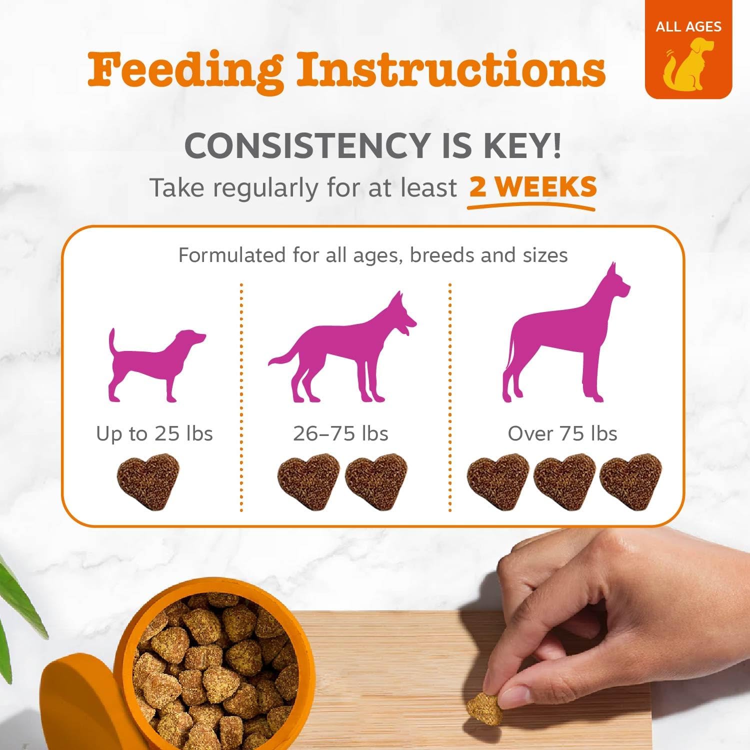 Zesty Paws Hip and Joint for Dogs Glucosamine for Dogs Hip and Joint Supplement with Chondroitin MSM Vitamins C & E - Duck 250 Count